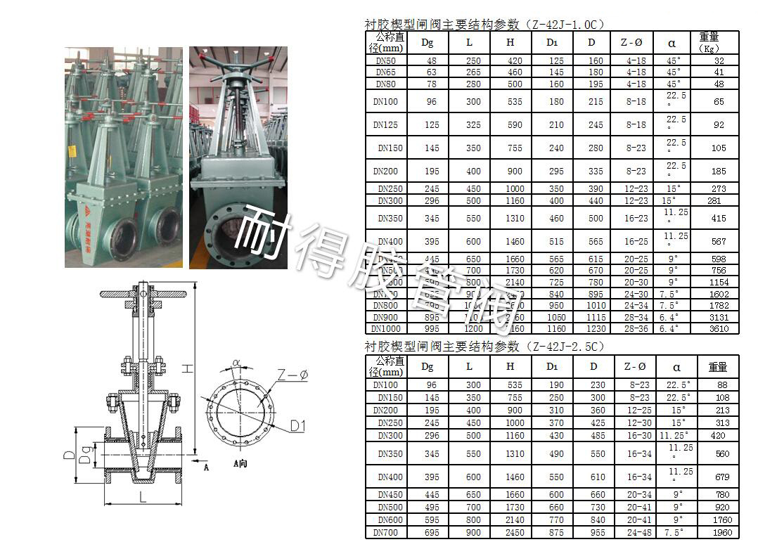襯膠楔型閘閥產品參數